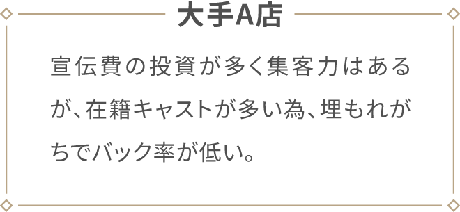 大手A店